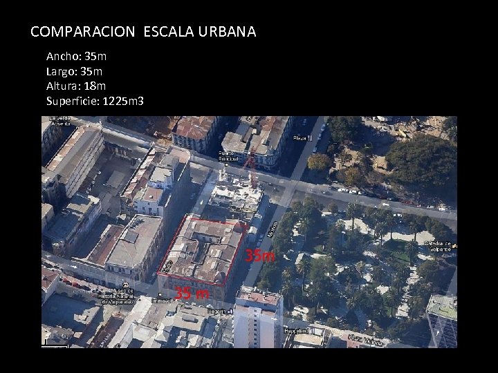 COMPARACION ESCALA URBANA Ancho: 35 m Largo: 35 m Altura: 18 m Superficie: 1225