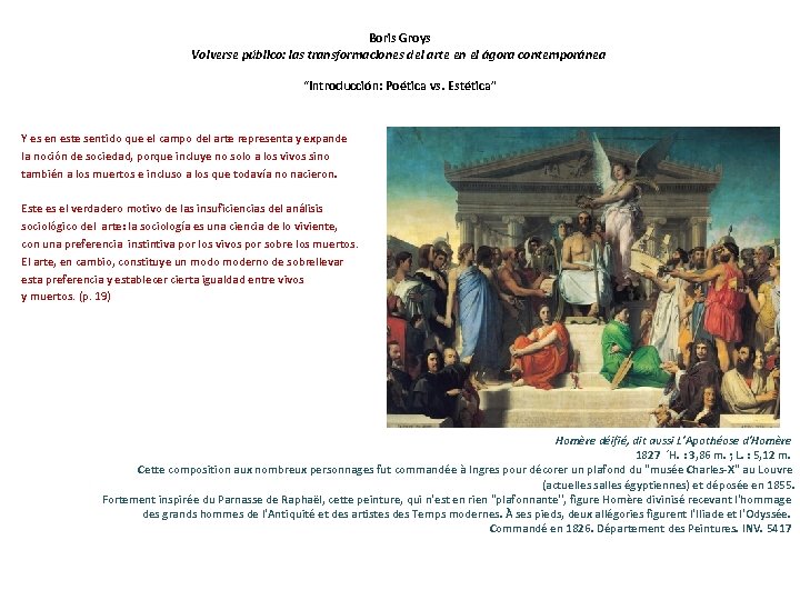 Boris Groys Volverse público: las transformaciones del arte en el ágora contemporánea “Introducción: Poética