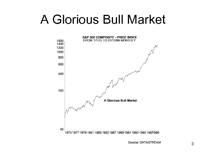 A Glorious Bull Market 3 