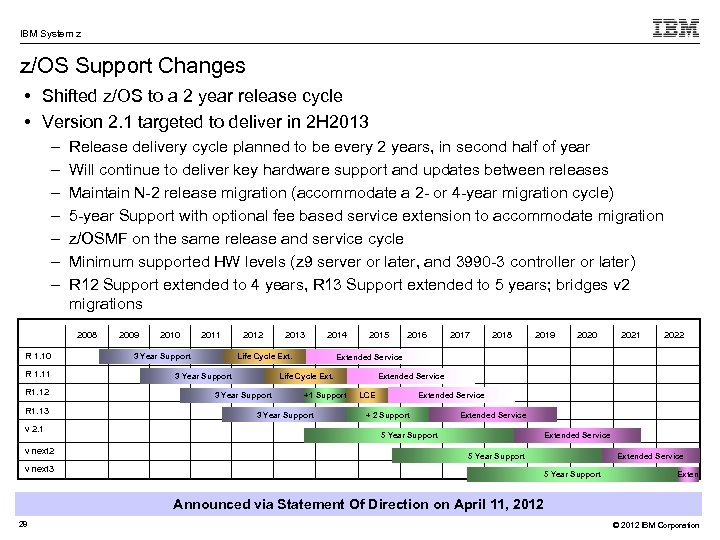 IBM System z z/OS Support Changes • Shifted z/OS to a 2 year release