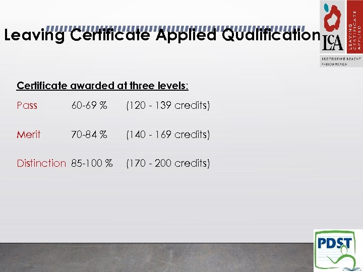 Leaving Certificate Applied Qualification Certificate awarded at three levels: Pass 60 -69 % (120