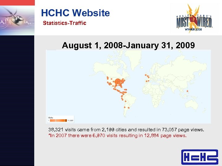 LOGO HCHC Website Statistics-Traffic August 1, 2008 -January 31, 2009 38, 321 visits came