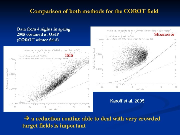 Comparison of both methods for the COROT field Data from 4 nights in spring