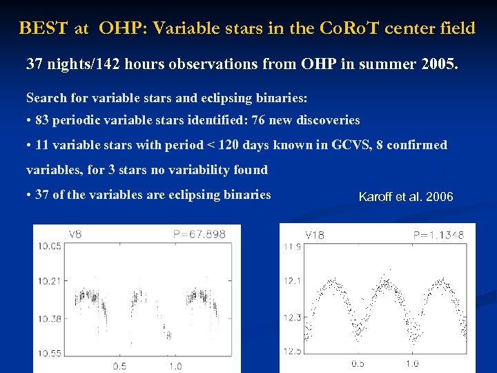 BEST at OHP: Variable stars in the Co. Ro. T center field 37 nights/142
