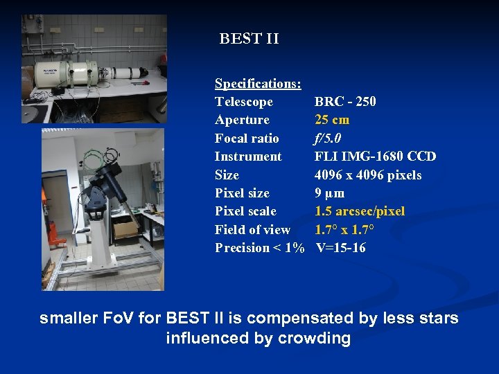 BEST II Specifications: Telescope Aperture Focal ratio Instrument Size Pixel scale Field of view
