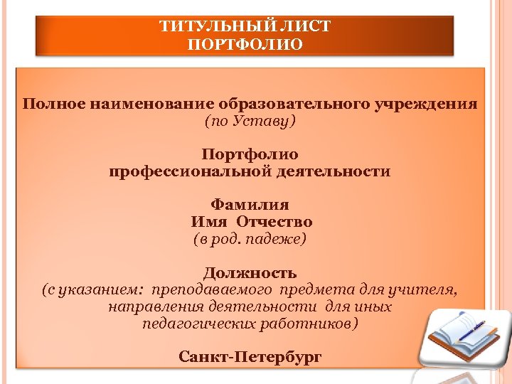 ТИТУЛЬНЫЙ ЛИСТ ПОРТФОЛИО Полное наименование образовательного учреждения (по Уставу) Портфолио профессиональной деятельности Фамилия Имя