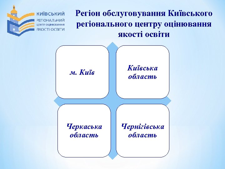 Регіон обслуговування Київського регіонального центру оцінювання якості освіти м. Київська область Черкаська область Чернігівська