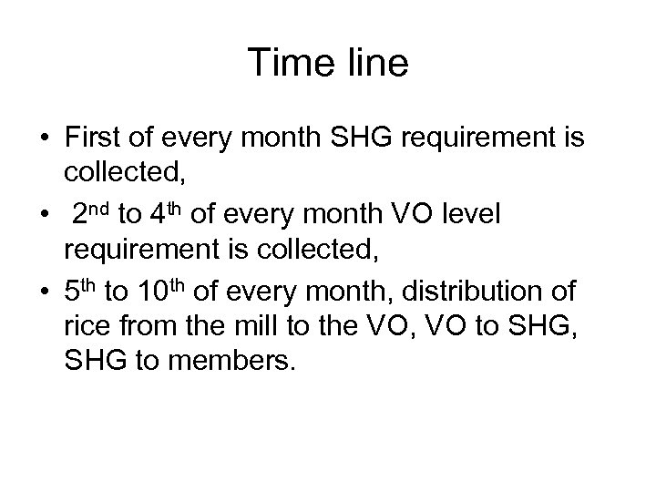 Time line • First of every month SHG requirement is collected, • 2 nd