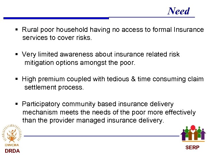 Need § Rural poor household having no access to formal Insurance services to cover