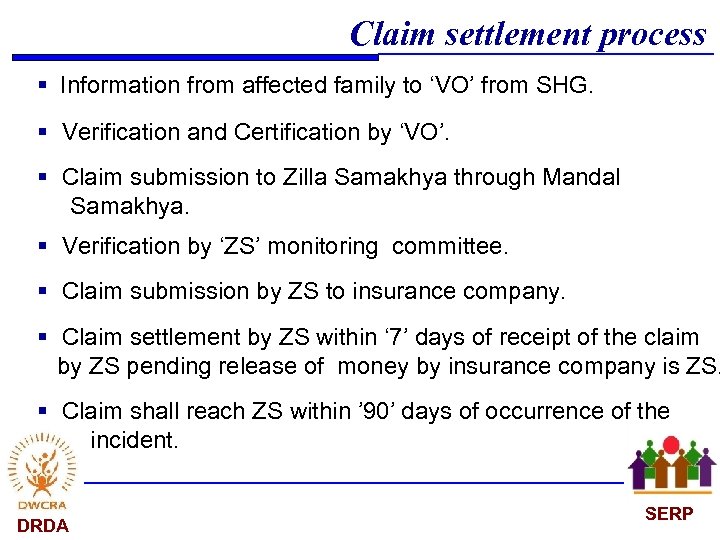 Claim settlement process § Information from affected family to ‘VO’ from SHG. § Verification