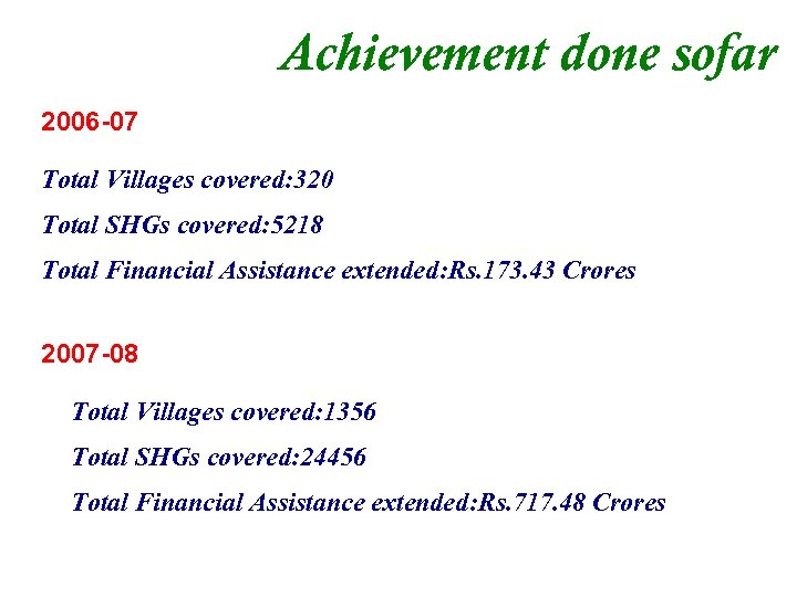 Achievement done sofar 2006 -07 Total Villages covered: 320 Total SHGs covered: 5218 Total