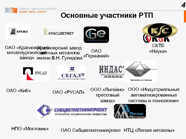 4 Основные участники РТП ОАО «Красноярский завод ОАО металлургический цветных металлов завод» имени В.