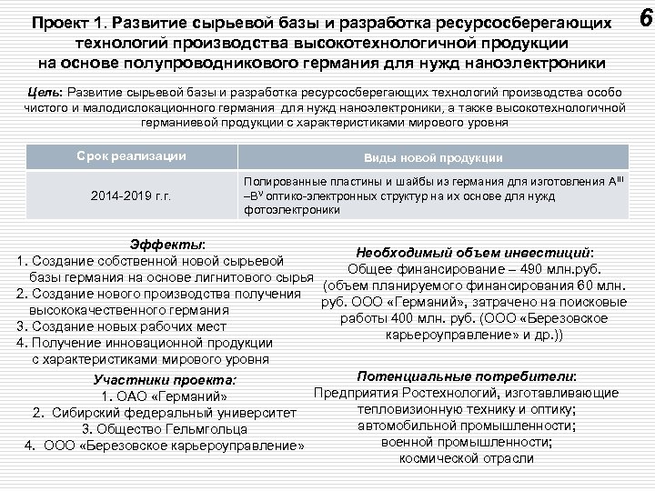 Проект 1. Развитие сырьевой базы и разработка ресурсосберегающих технологий производства высокотехнологичной продукции на основе