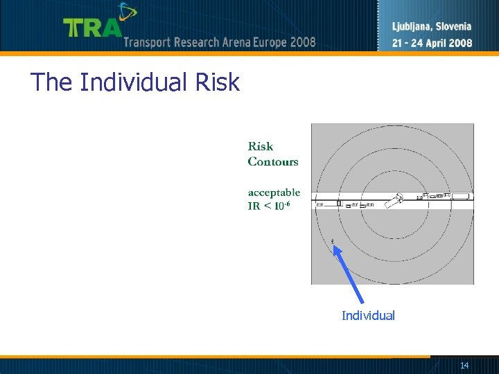 The Individual Risk Individual 14 