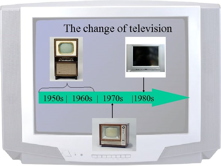 The change of television 1950 s | 1960 s | 1970 s |1980 s