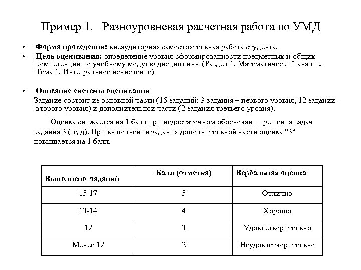 Пример 1. Разноуровневая расчетная работа по УМД • • Форма проведения: внеаудиторная самостоятельная работа