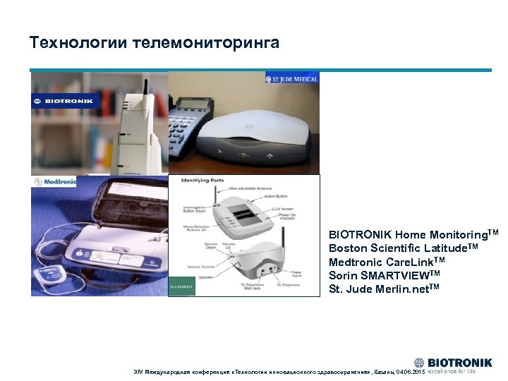 Технологии телемониторинга BIOTRONIK Home Monitoring. TM Boston Scientific Latitude. TM Medtronic Care. Link. TM