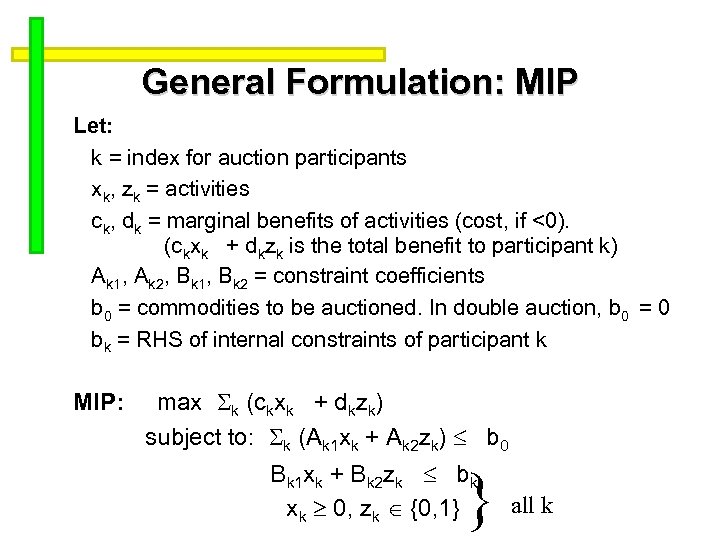General Formulation: MIP Let: k = index for auction participants xk, zk = activities