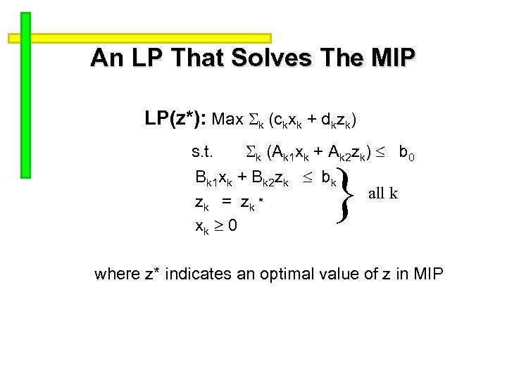 An LP That Solves The MIP LP(z*): Max k (ckxk + dkzk) s. t.