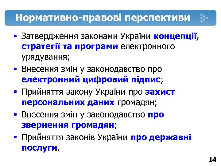 Нормативно-правові перспективи § Затвердження законами України концепції, стратегії та програми електронного урядування; § Внесення