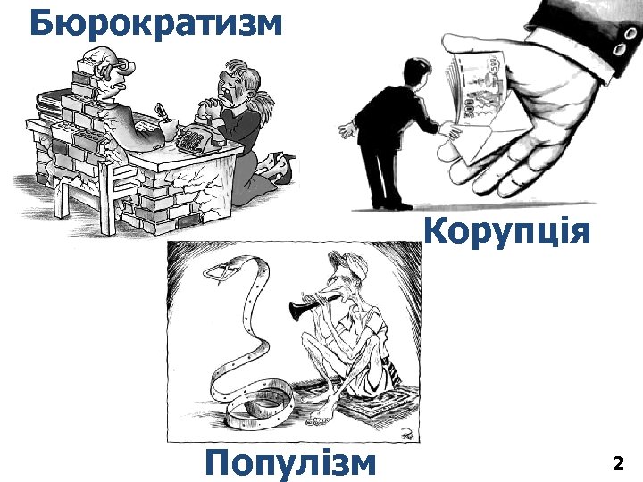 Бюрократизм Корупція Популізм 2 