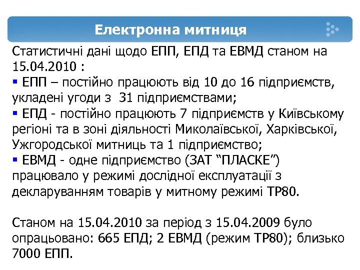 Електронна митниця Статистичні дані щодо ЕПП, ЕПД та ЕВМД станом на 15. 04. 2010
