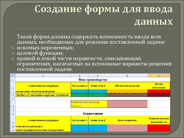 Создание формы для ввода данных Такая форма должна содержать возможность ввода всех данных, необходимых