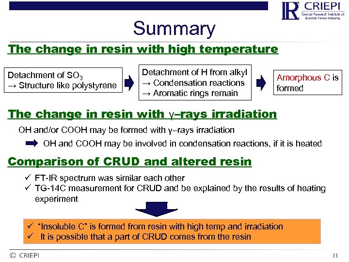 Summary The change in resin with high temperature Detachment of SO 3 → Structure
