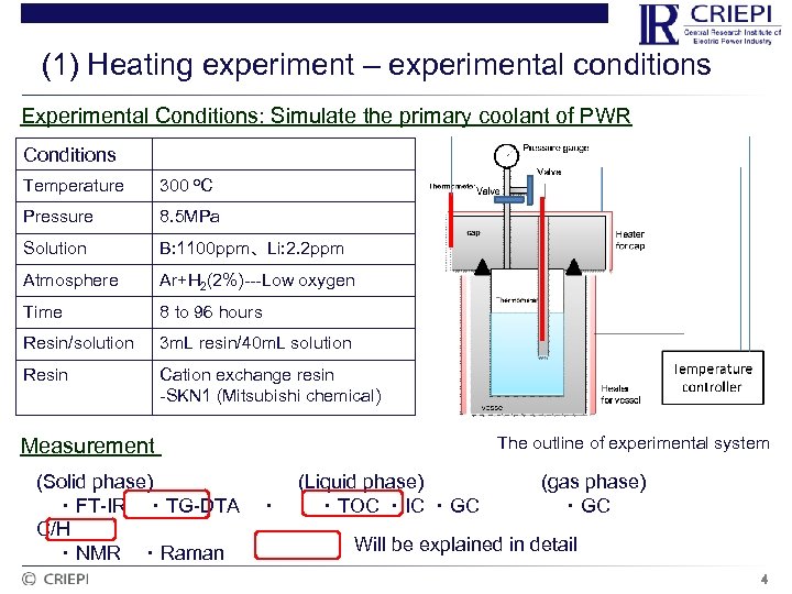 (1) Heating experiment – experimental conditions Experimental Conditions: Simulate the primary coolant of PWR