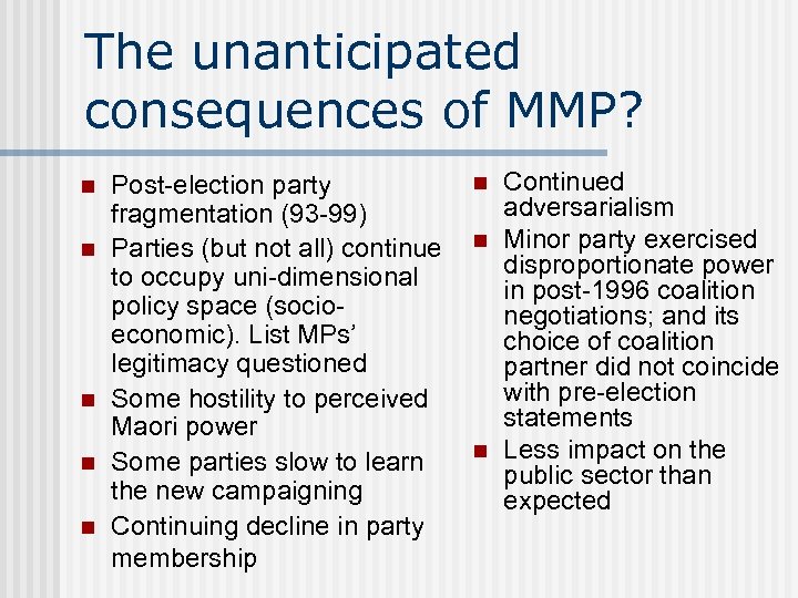 The unanticipated consequences of MMP? n n n Post-election party fragmentation (93 -99) Parties