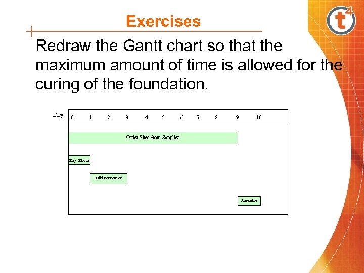 Exercises Redraw the Gantt chart so that the maximum amount of time is allowed