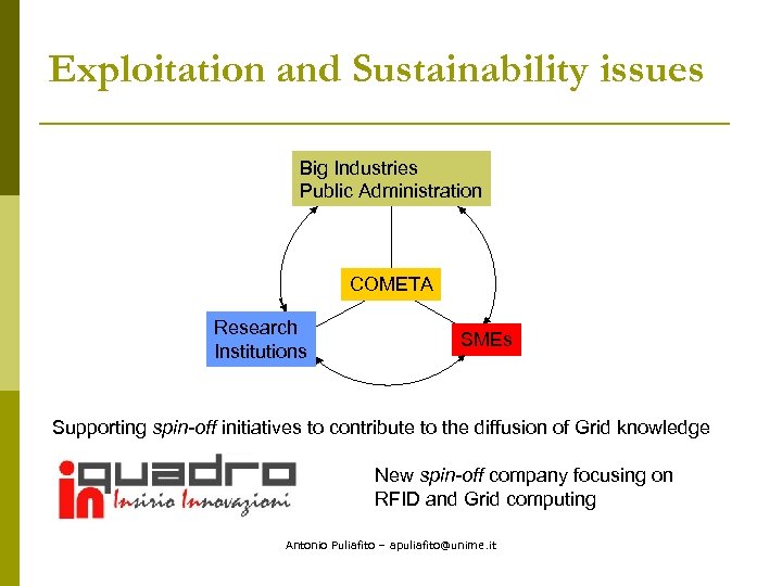 Exploitation and Sustainability issues Big Industries Public Administration COMETA Research Institutions SMEs Supporting spin-off