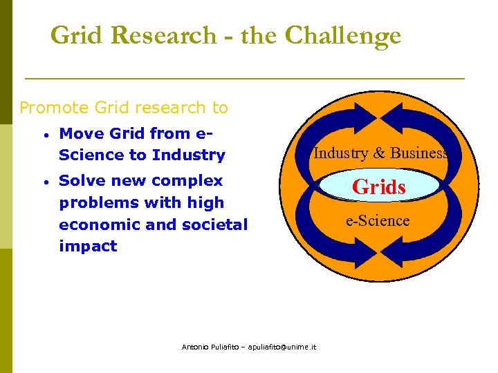 Grid Research - the Challenge Promote Grid research to · · Move Grid from