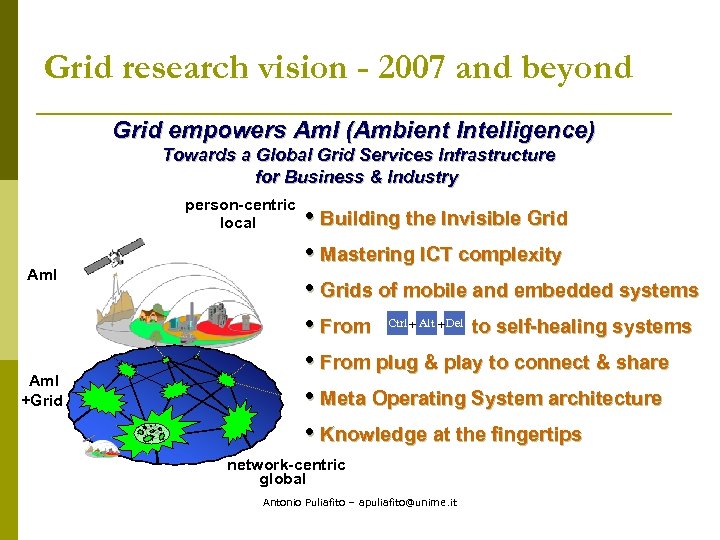 Grid research vision - 2007 and beyond Grid empowers Am. I (Ambient Intelligence) Towards