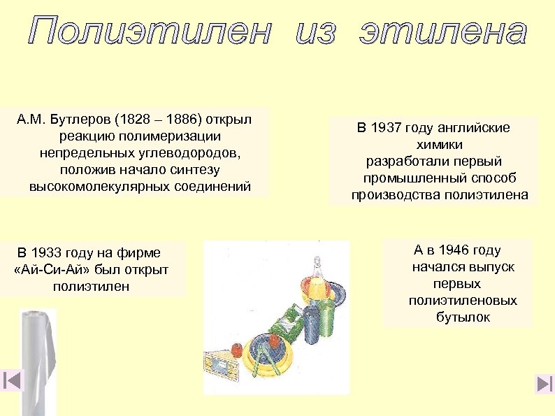 А. М. Бутлеров (1828 – 1886) открыл реакцию полимеризации непредельных углеводородов, положив начало синтезу