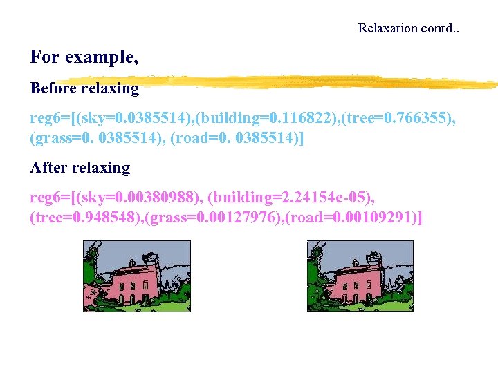 Relaxation contd. . For example, Before relaxing reg 6=[(sky=0. 0385514), (building=0. 116822), (tree=0. 766355),