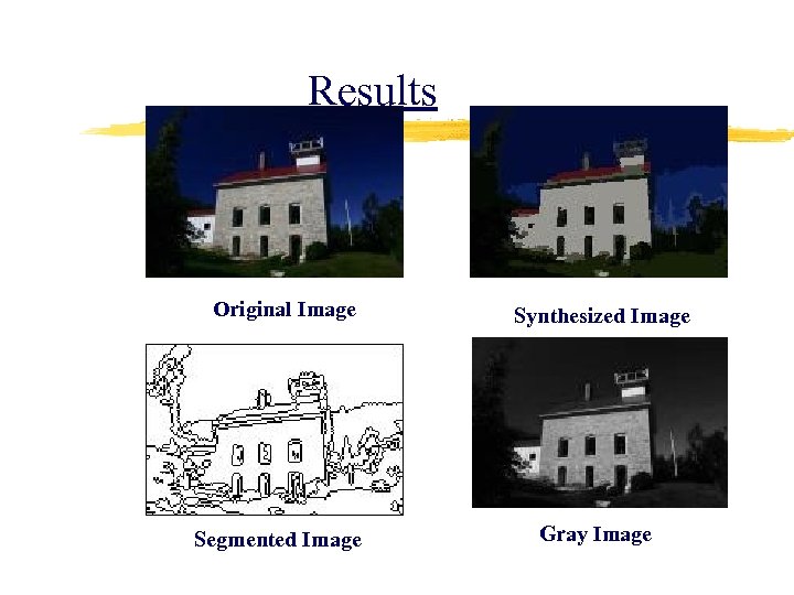 Results Original Image Synthesized Image Segmented Image Gray Image 