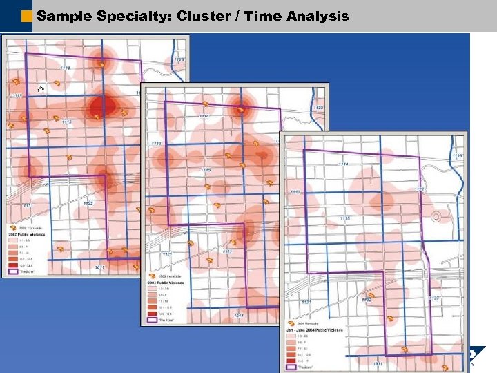 Sample Specialty: Cluster / Time Analysis ã SAP AG 2007, Title / First Name