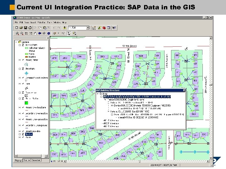 Current UI Integration Practice: SAP Data in the GIS ã SAP AG 2007, Title