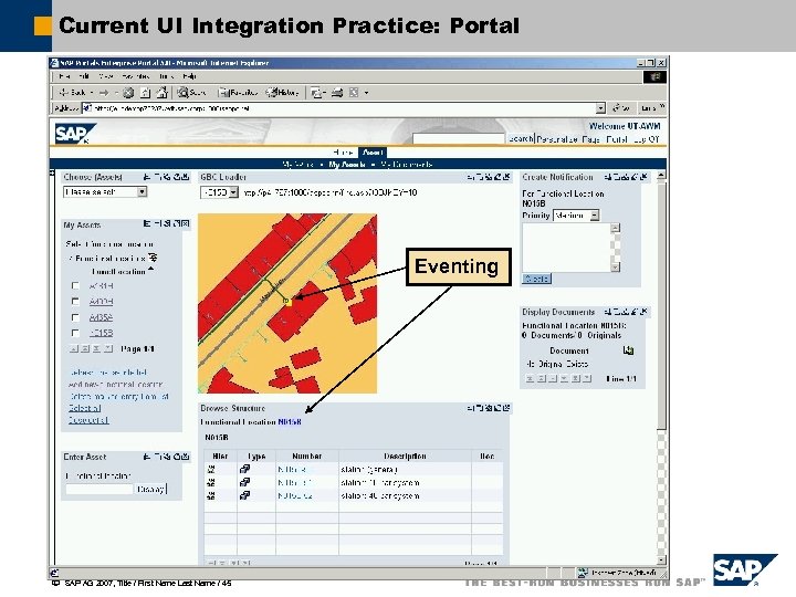 Current UI Integration Practice: Portal Eventing ã SAP AG 2007, Title / First Name