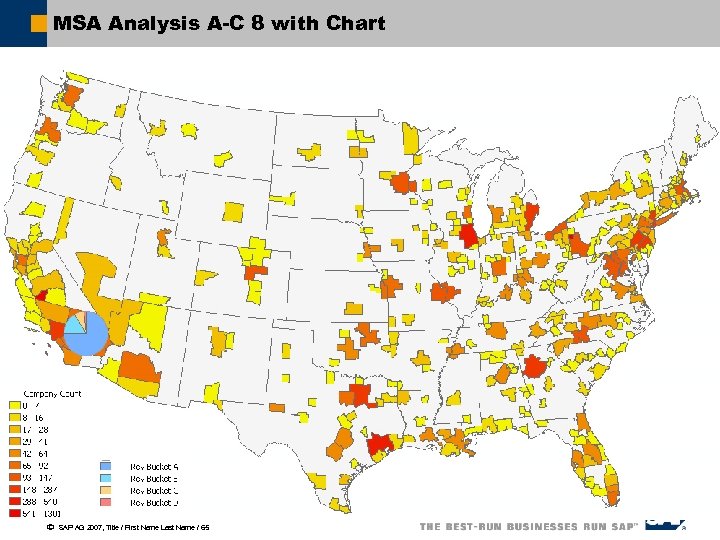 MSA Analysis A-C 8 with Chart ã SAP AG 2007, Title / First Name