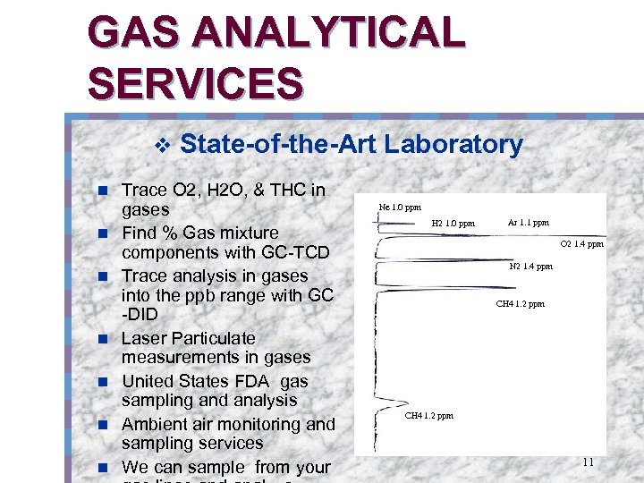 GAS ANALYTICAL SERVICES v State-of-the-Art Laboratory n n n n Trace O 2, H