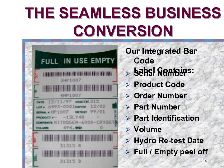 THE SEAMLESS BUSINESS CONVERSION Our Integrated Bar Code Ø Label Contains: Serial Number Ø