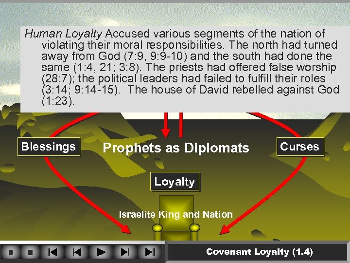 Human Loyalty Accused various segments of the nation of Yahweh as Emperor violating their