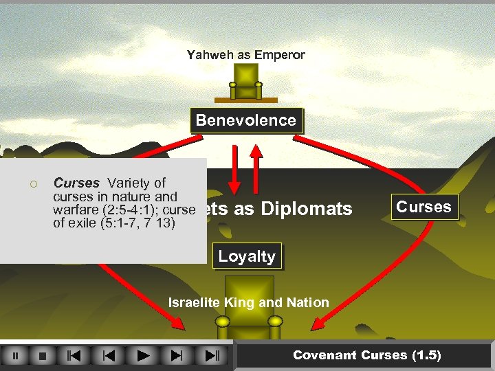 Yahweh as Emperor Benevolence Curses Variety of curses in nature and Blessings warfare (2: