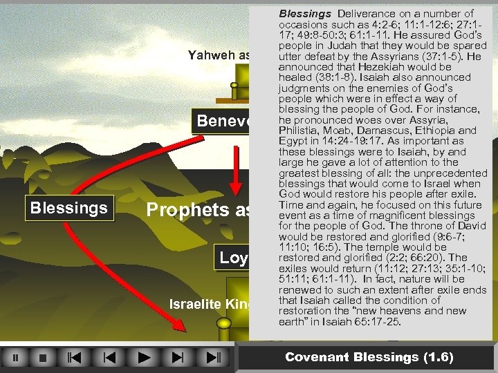 Blessings Deliverance on a number of occasions such as 4: 2 -6; 11: 1