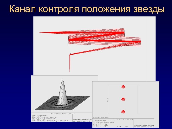 Канал контроля положения звезды 