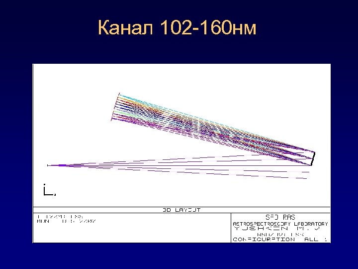 Канал 102 -160 нм 