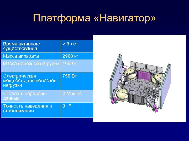 Платформа «Навигатор» Время активного существования > 5 лет Масса аппарата 2900 кг Масса полезной