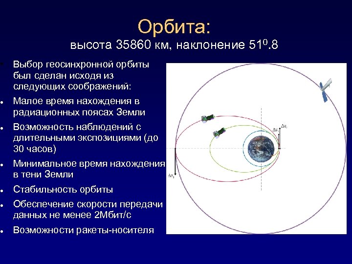 Орбита: высота 35860 км, наклонение 510. 8 • Выбор геосинхронной орбиты был сделан исходя